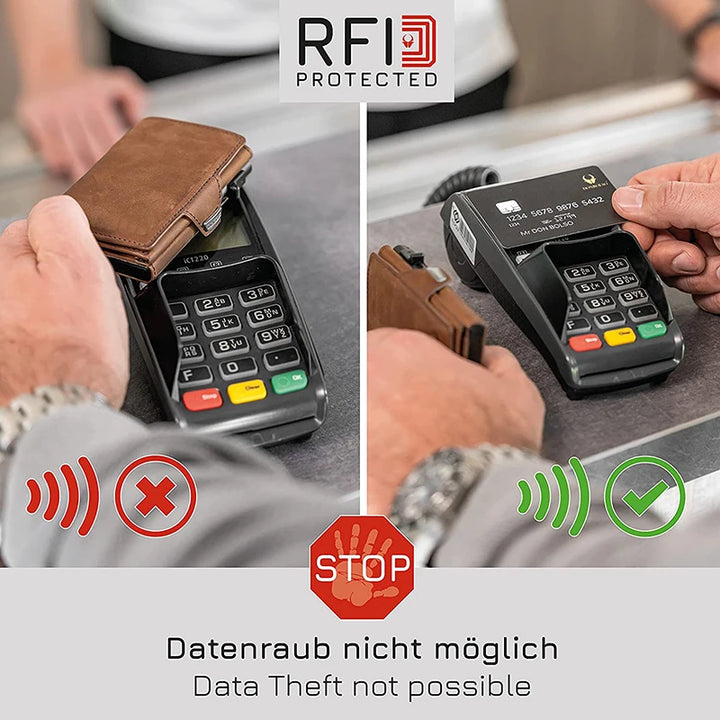 Pop-Up Credit Card Case with RFID